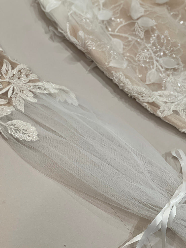 details