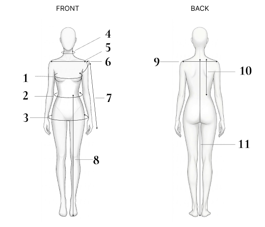 Front and back measurement diagram with 11 numbered points